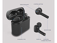 ; Digitale HdO-Hörverstärker, IdO-Hörverstärker Digitale HdO-Hörverstärker, IdO-Hörverstärker 